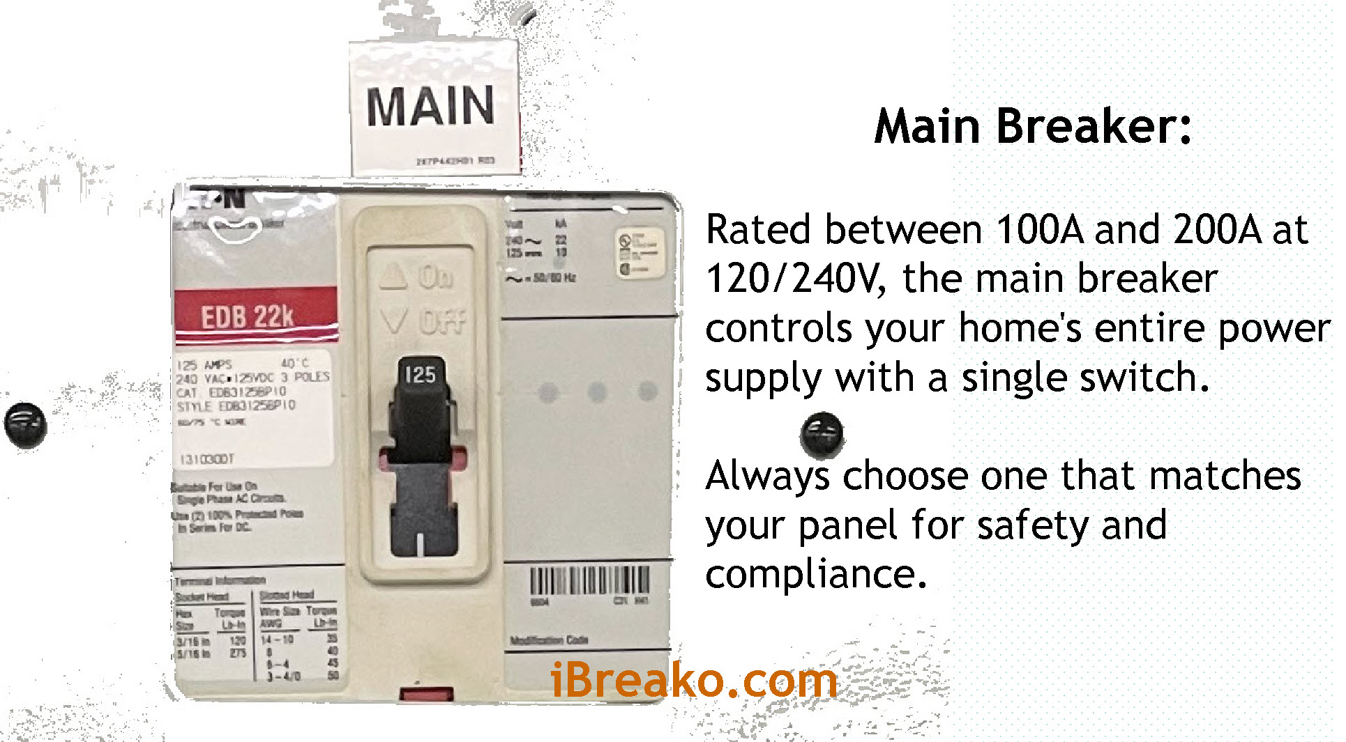 Main Circuit Breaker