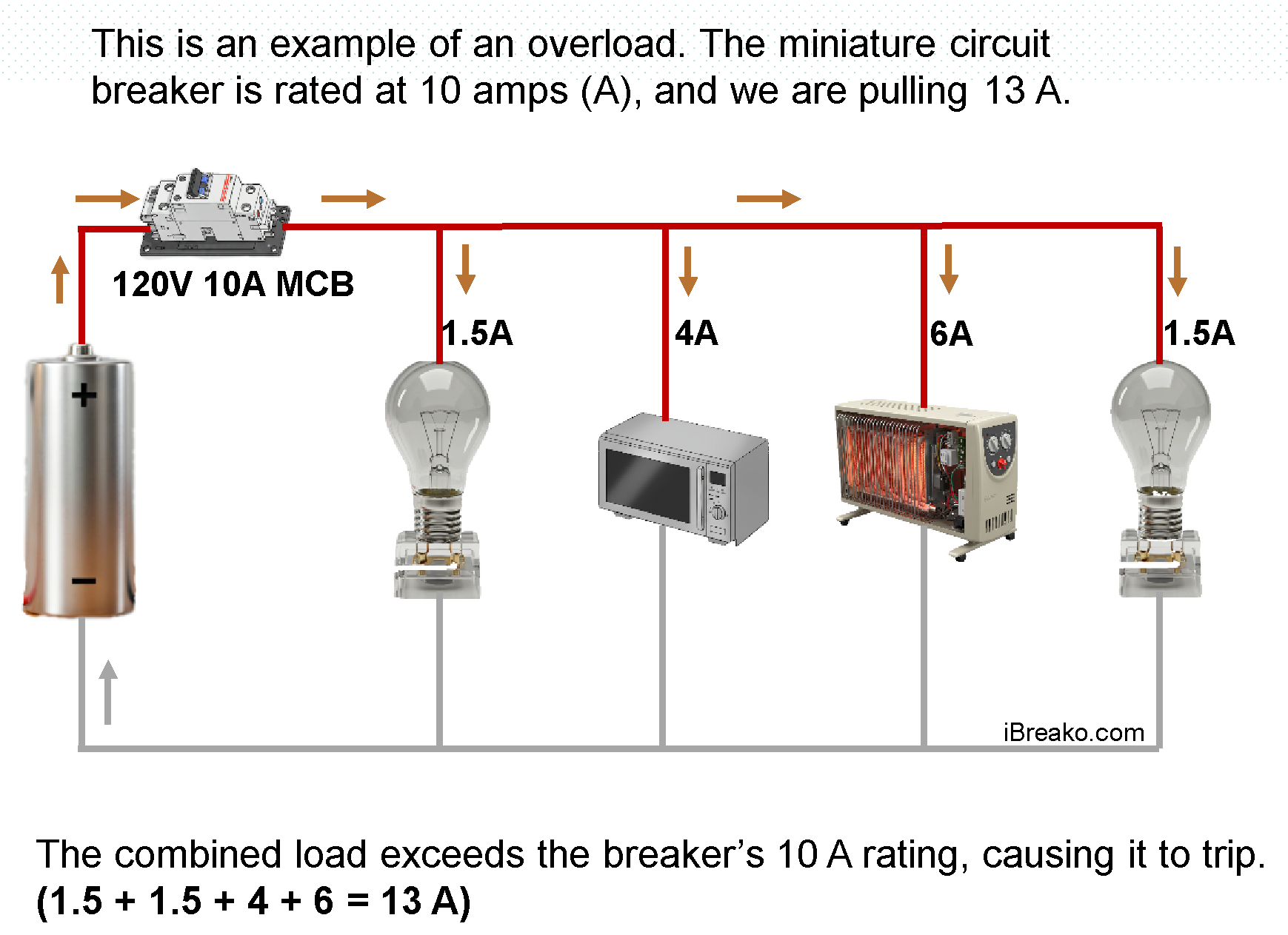 Parallel Circuit Breaker
